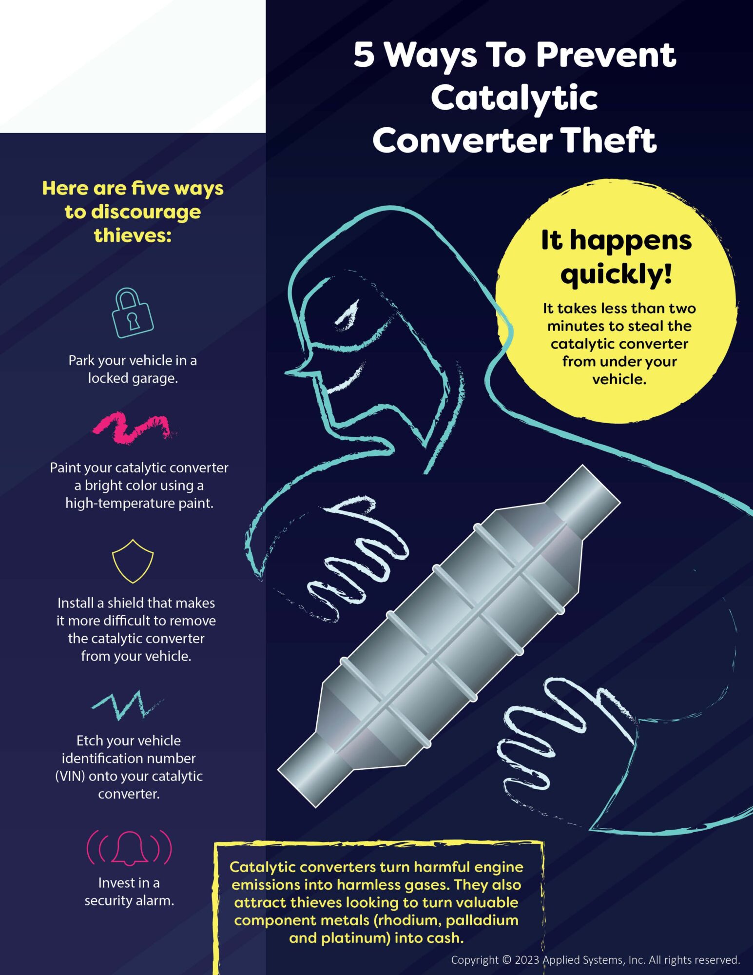 5-ways-to-prevent-catalytic-converter-theft-weatherby-eisenrich-insurance